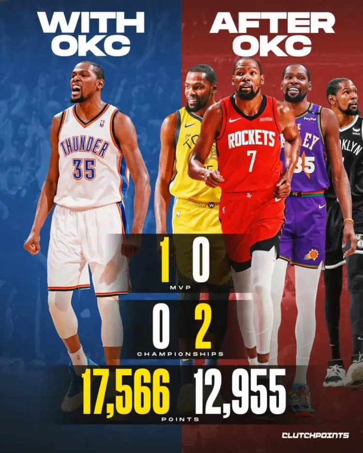 欧博-包含杜兰特赛事官方发布爆冷新规，快船争议不断！的词条