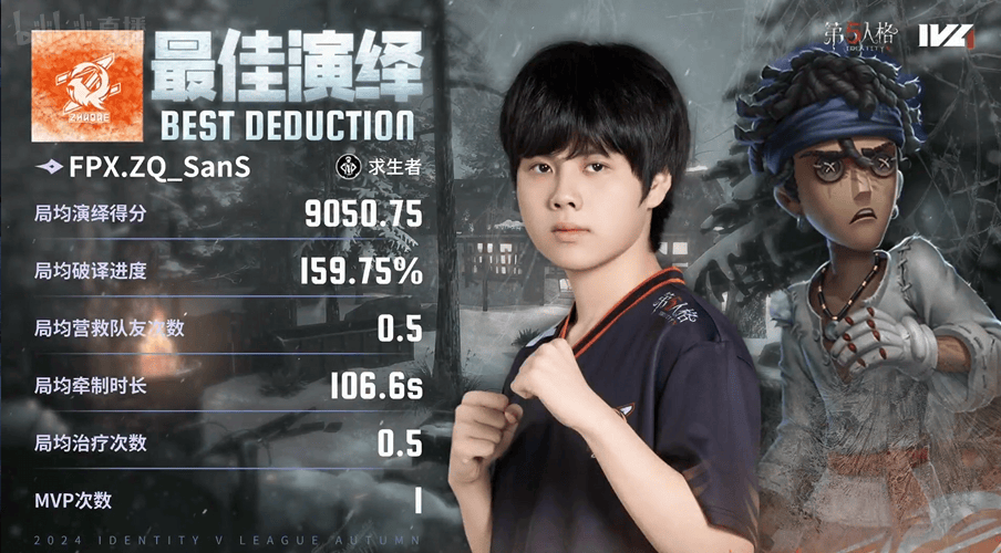 Rookie连续三场比赛得分超过败北，FPX挑战极限！的简单介绍